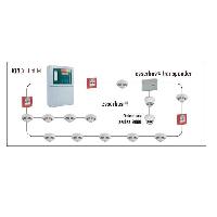 IQ8Control M Fire Alarm Panel